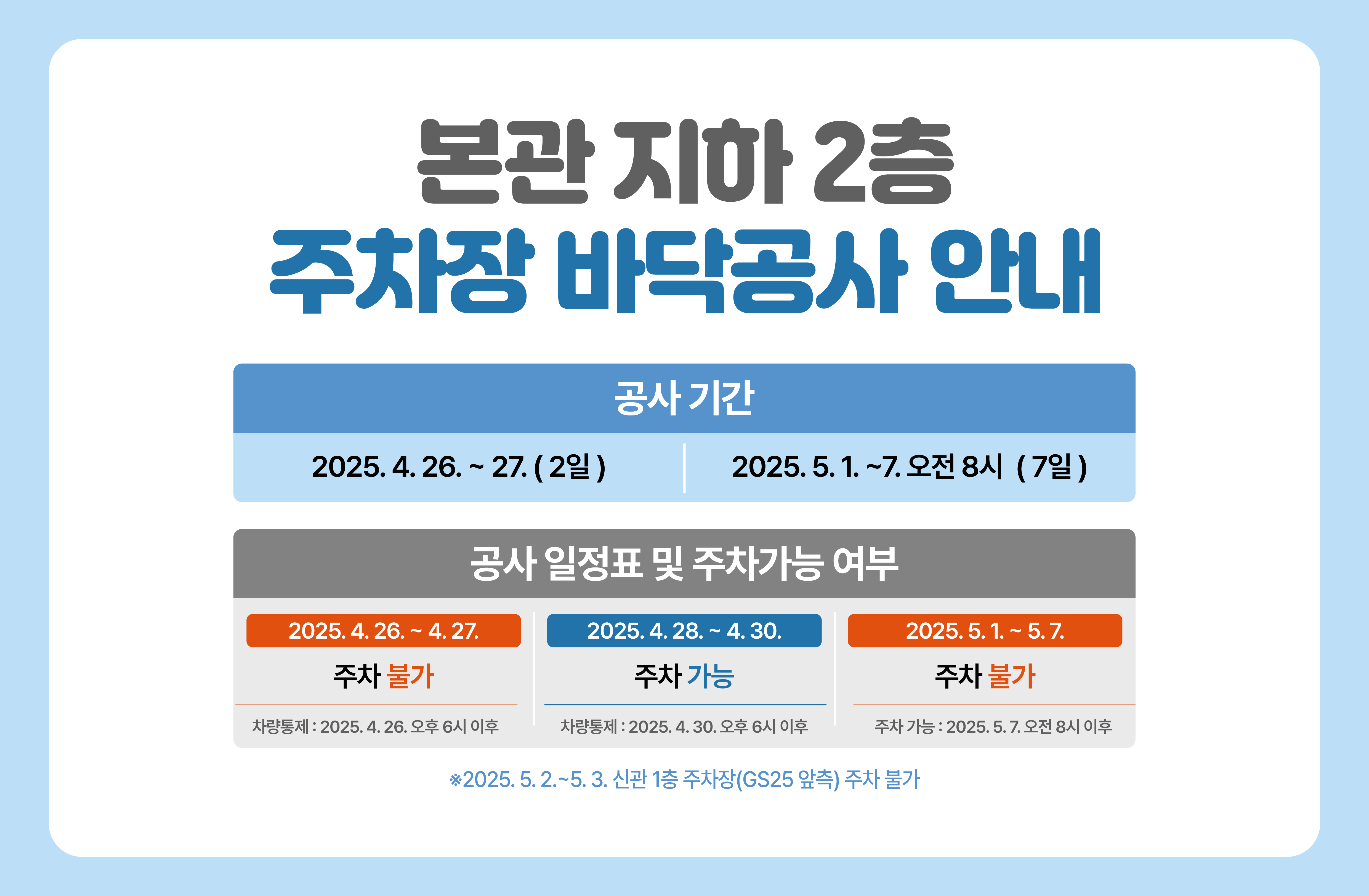 본관 지하 2층 주차장 바닥공사 안내
[공사기간] : 2025.4.26. ~ 27.(2일) , 2025.5.1 ~ 7. 오전 8시 (7일)
[공사일정표 및 주차가능 여부]
- 2025.4.26. ~ 4.27. : 주차 불가 (차랑통제 : 2025.4.26. 오후 6시 이후)
- 2025.4.28. ~ 4.30. : 주차 가능 (차랑통제 : 2025.4.30. 오후 6시 이후)
- 2025.5.1. ~ 5.7. : 주차 불가 (차랑통제 : 2025.5.7. 오전 8시 이후)

*2025.5.2. ~ 5.3. 신관 1층 주차장(GS25 앞측)주차 불가